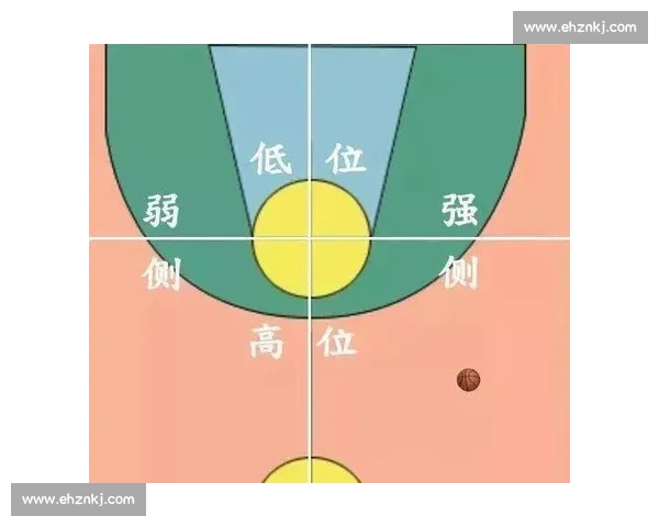 提升比赛专注力与防守意识，全面解析足球场上注意力管理技巧