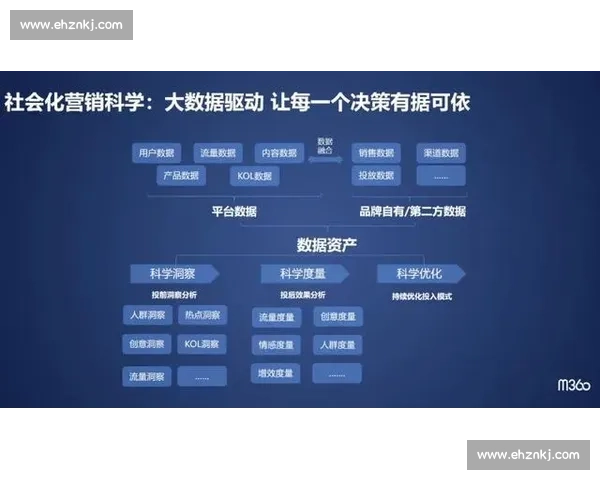 企业产品迭代驱动创新升级与市场竞争力全面提升策略