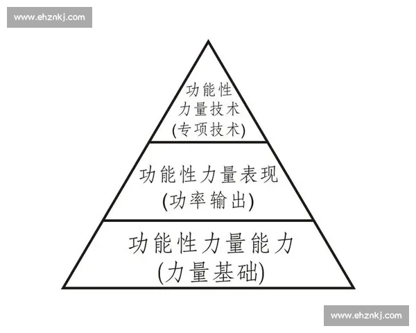 全面提升运动表现与体能训练方法的科学指导方案