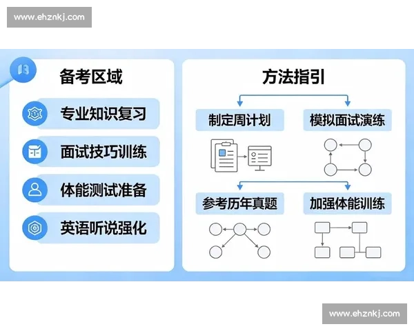 基于数据洞察的体育用户行为分析与精准营销策略研究