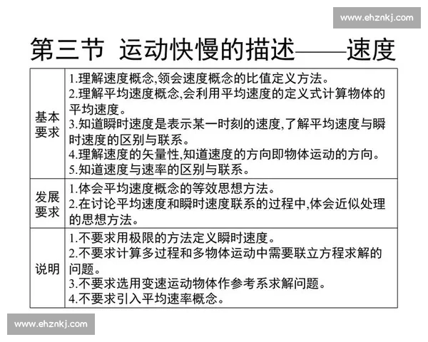 提升运动表现的科学方法与实用策略全面解析速度训练技巧